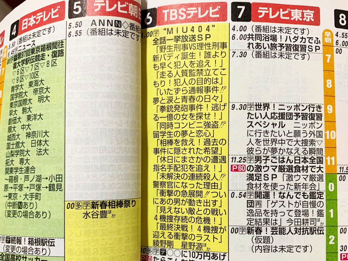 🎍1月3日のテレビ欄を確認 🚛

MOBILE 　　　  ┏┳┓  ┏━┓ ┏┳┓
INVESTIGATIVE ┃┃┃ ┃┃┃ ┃┃┃
UNIT 　　　　　┗┓┃  ┃┃┃ ┗┓┃
　　　　　　　　  ┗┛  ┗━┛ 　┗┛
ｽﾞﾝ ﾁｬﾁｬ ｽﾞﾝ ﾁｬﾝ!  ﾀﾞﾝ! ﾀﾞﾝ! ﾀﾞﾝ!

#MIU404 #MIU404special
#MIU404全話一挙放送SP