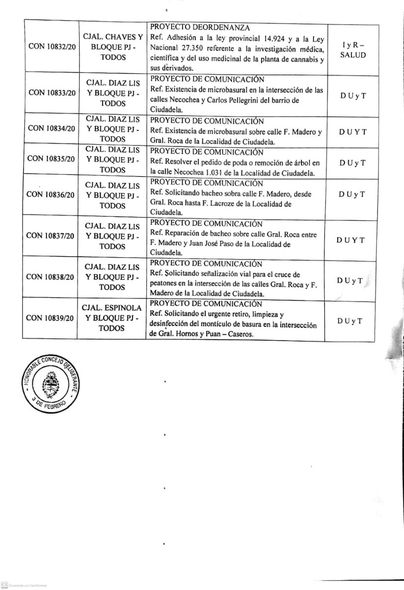 HCD3F's tweet image. Orden del día para la 2° Sesión de Prórroga del 2020.

@sergioiacovino

Se tomarán las medidas de protección y distanciamiento necesarias para cuidarnos entre todos.

Lo podes seguir en vivo hoy por:
fb.me/HCD3F