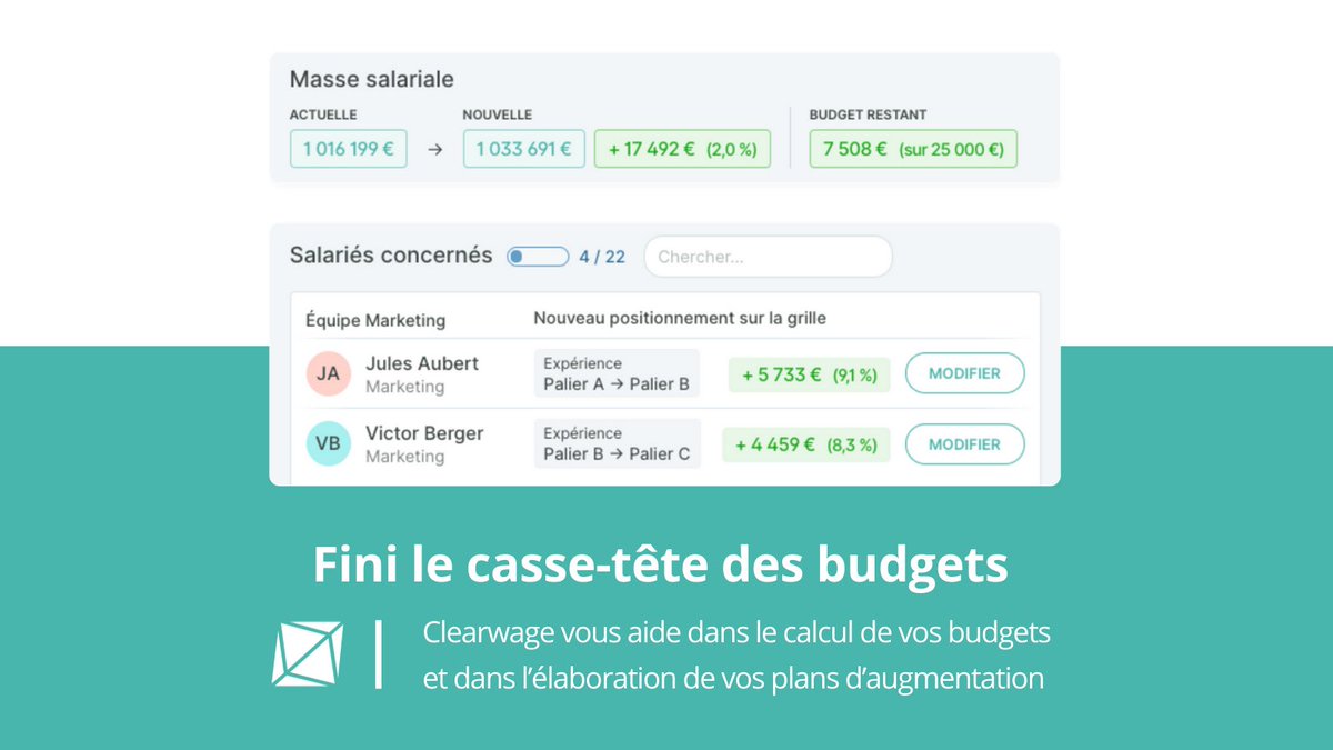 Pour beaucoup d'entre vous, la fin d'année rime avec budgets et négociations.  Et si Clearwage vous aidait à simplifier vos démarches ? 💸
Avec notre module de gestion des augmentations, simulez vos budgets et attribuez des enveloppes à vos managers.
👉clrw.gg/demo