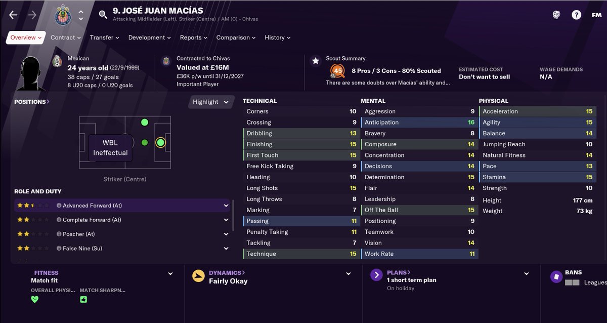 TRANSFERS OUT - WINTER 22/23After a season spent rejecting a new contract & over the amount of playing time I was prepared to promise, I sold José Juan Macías for a deal worth up to £31.5m to Chivas. #NUFC  #FM21  