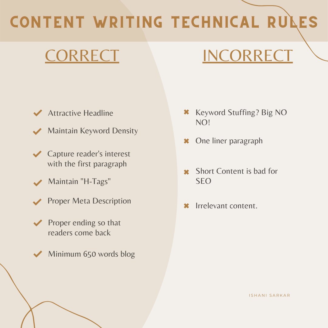 WorldOfBlogs1's tweet photo. Let's remember some technical rules before you start writing content.

#content #contentcreator #contentmarketing #ContentWriter #contentwriting #seocontent #ContentWriter #contentwritingtips #contentwriting #writing  #writingcommunity #writingtips #writerscommunity https://t.co/BKdyMep9Yf