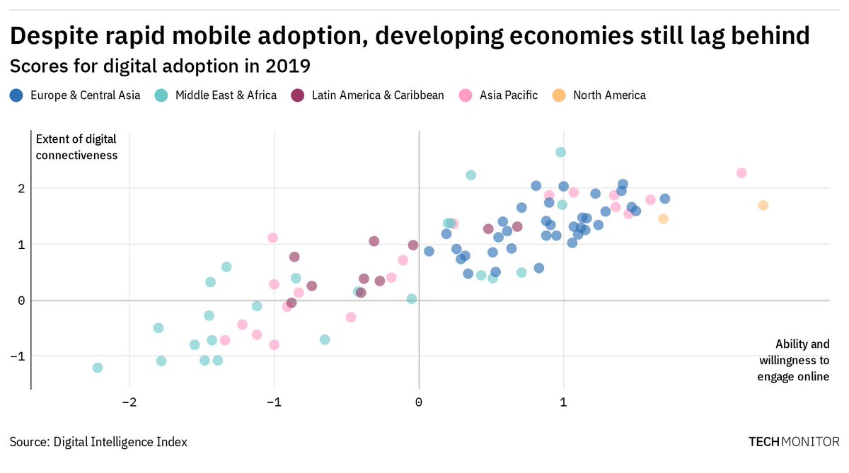 Covid exposed damaging inequalities in internet access. But while we've now realised it's a necessity “like electricity or clean water”, says <a href="/FletcherSchool/">The Fletcher School</a>’s Bhaskar Chakravorti, it will take time to close the digital divide, says <a href="/ITU/">Int’l Telecommunication Union</a>’s <a href="/MSchaaper/">Martin Schaaper</a>.

techmonitor.ai/boardroom/work…