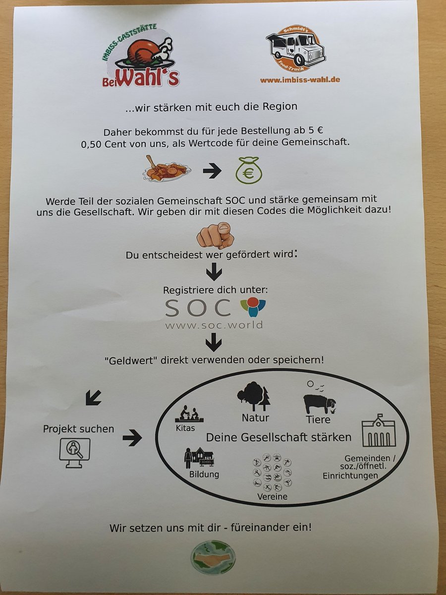 socialcode_eu's tweet photo. Bald ist es soweit! Wahl's Imbiss in #Neuwied, #Anhausen und #Feldkirchen starten mit als die Ersten mit dem Projekt Solicode. https://t.co/beNw6ahn6C