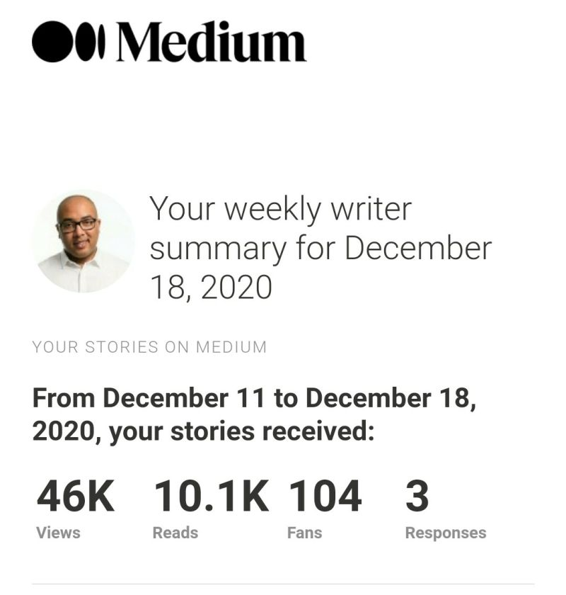 Liberoliber's tweet photo. I have to say that I'm starting to feel happy about my weekly @Medium stats!!
More than #40kviews and more than 10k reads of my articles per week is a great achievement for my #blog: https://t.co/i4bj1LLlw0 https://t.co/iSKdX8008t