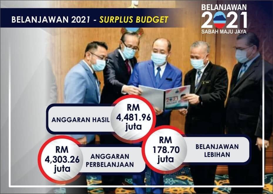 Musa Aman tweet media