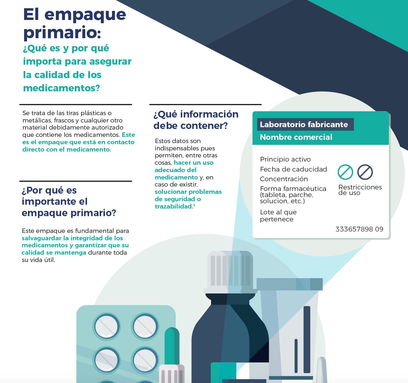 AMIIF México on X: Y aquí encuentran más detalles sobre por qué los  requerimientos para el etiquetado de medicamentos (en envase primario),  están fuera del marco normativo vigente, y además generan una