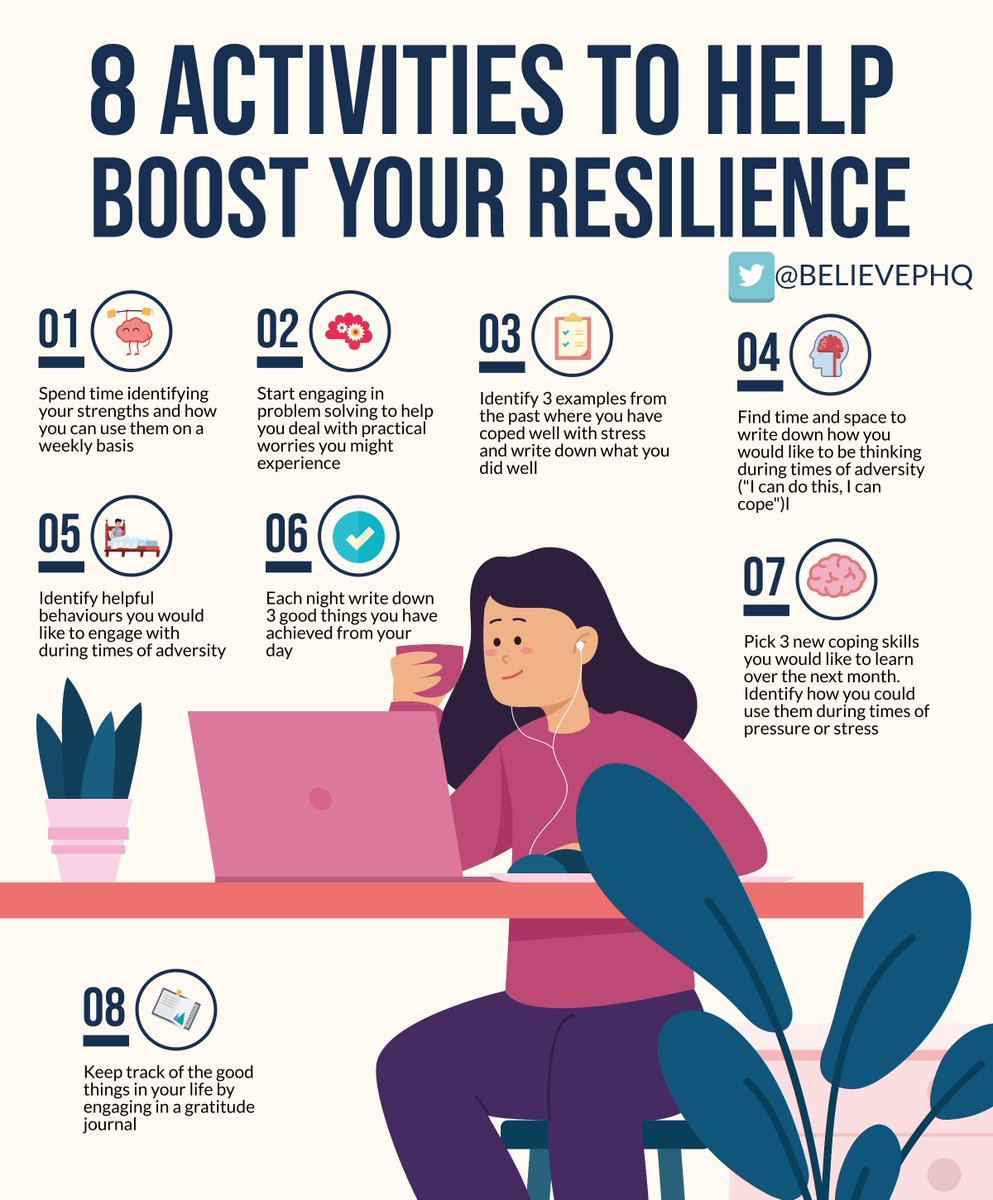 BelievePHQ's tweet image. 8 activities to help boost your resilience

believeperform.com