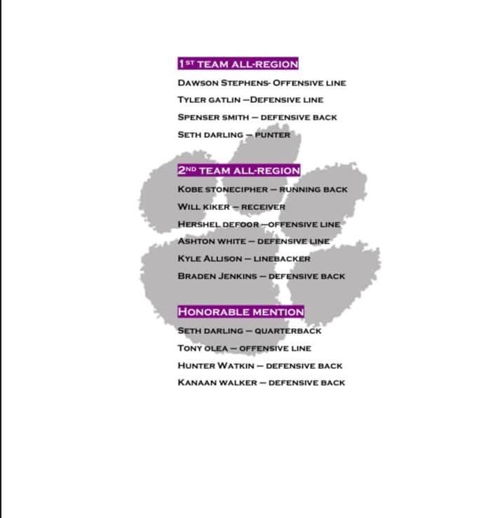 Gilmer Touchdown Club tweet media