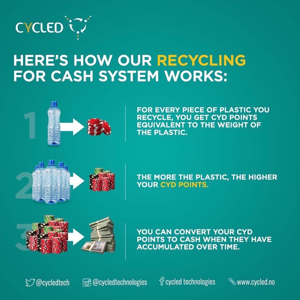 cycledtech's tweet photo. Your regular #TGIF reminder to have a great weekend AND help reduce plastic waste by downloading and recycling your bottles via the Cycled App! 😁♻️

Call/WhatsApp 09090009364 or Download our app from https://t.co/j4YCyIQHop to exchange your plastics for cash!💰 

#CycledTech https://t.co/GcxLfeTK2v