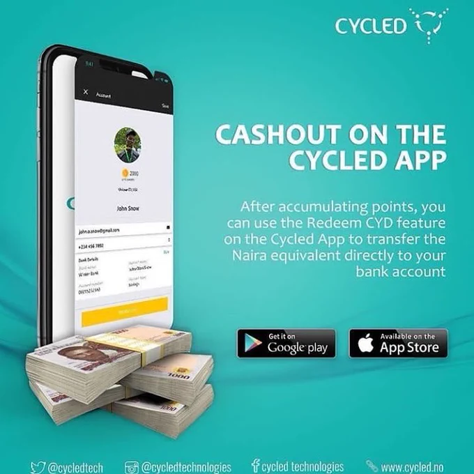 Image from Cycled (@cycledtech)