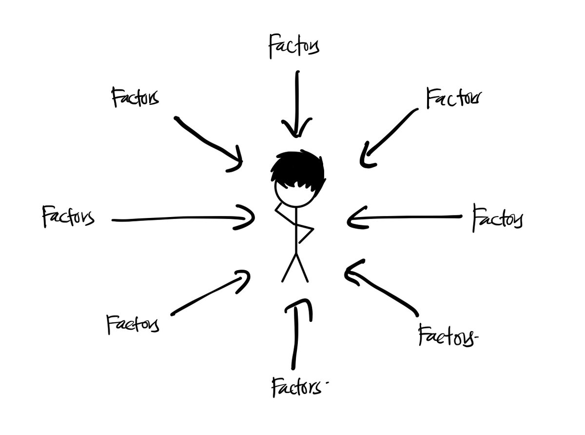 First, ni untuk burnout di tempat kerja. Bukan burnout dgn life anda tapi methodology sama je. Just faktor berbeza. Ingat, anda tidak burnout dgn satu faktor atau hanya satu perkara yang terjadi. Ada banyak faktor & selalunya sudah terkumpul lama. Akan meletus bila ada trigger.