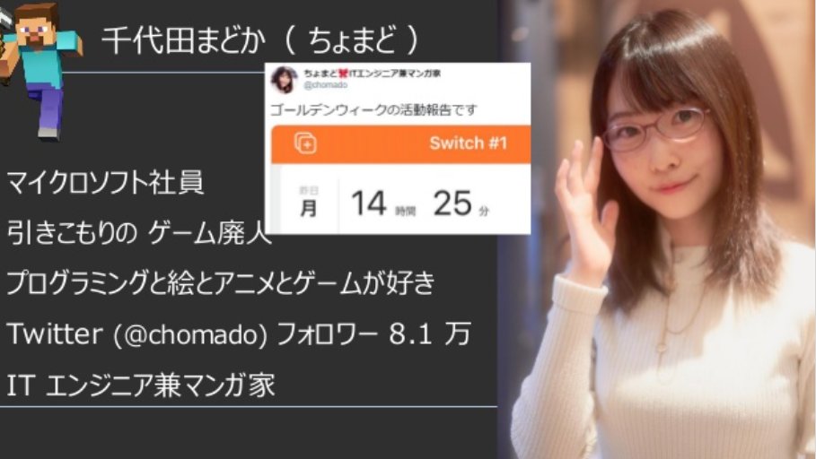 mi★ 即購入OK！自己紹介ご覧くださいページ clusterGAMEJAM 開会式での自己紹介スライドです 私「ちょまどです