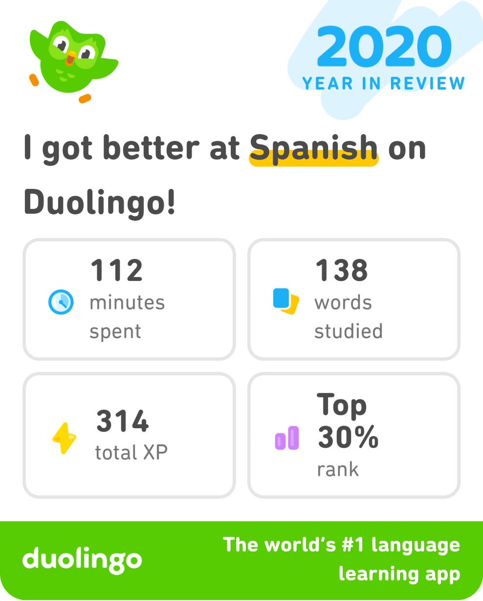 wakejf's tweet image. I made the most of 2020 by learning Spanish on Duolingo. Check out my progress! #Duolingo365 invite.duolingo.com/BDHTZTB5CWWKSD…