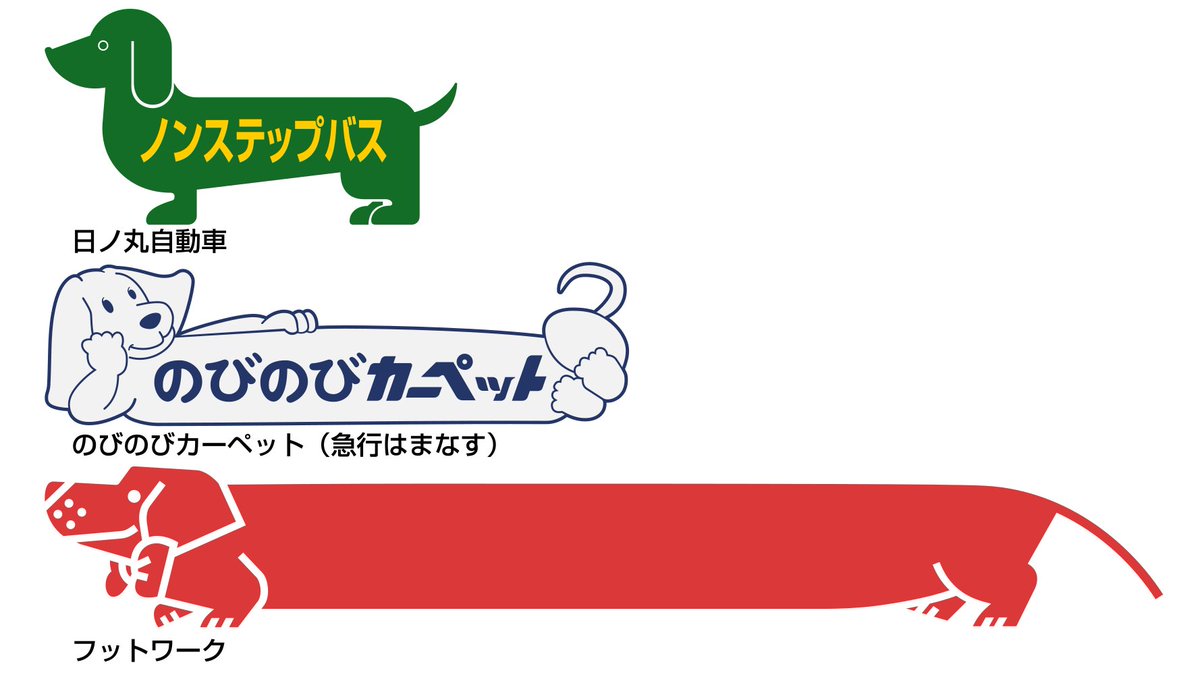 えいだんねこ ダックスフンド 体が長い選手権 優勝はフットワーク T Co 8okrrzwdm9 Twitter