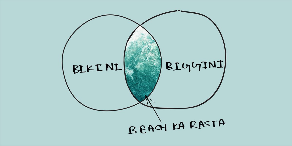 oyorooms's tweet photo. Venn 2020 got you making weird choices, take beach ka rasta. #ChalBeachChalein
To book now, click here: https://t.co/vRAFQKG2EH
.
.
.
.
@YBMukhate
#OYOForSafeStay #ContactlessCheckIn #CheckInMagarDurrSe #CheckInFromAnywhere #CheckInSafely #RahoSafe #RahoMast #GhumoFiroOYO #Beach https://t.co/U6itMCZEFS