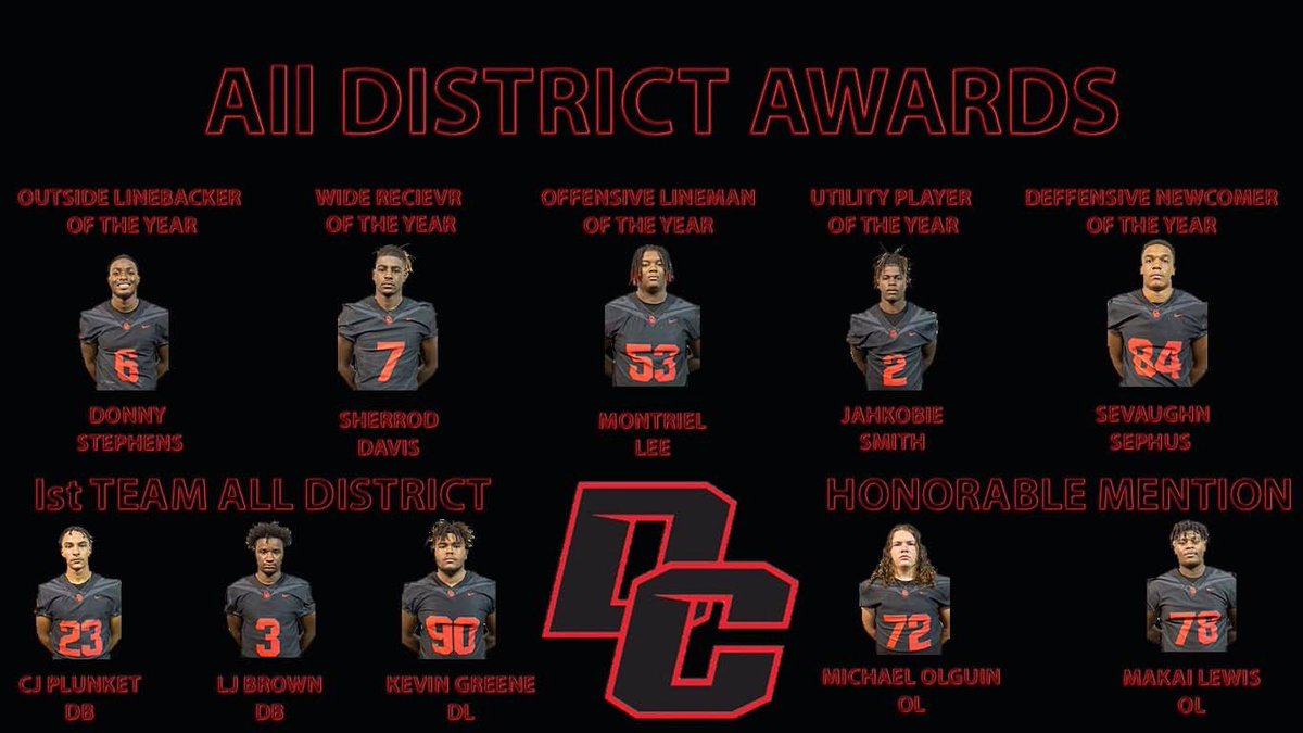 Coach_Mike_D's tweet photo. Congratulations to the Del City Football seniors that took home 6A2-1 All District Honors! Very proud of these young men for sticking the course through a crazy year! They will all be successful in their next lives! #EaglePride https://t.co/F9UzREx5SQ