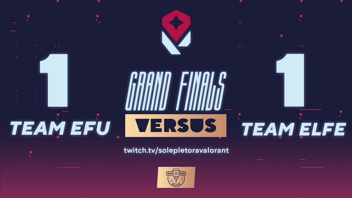 ashs_sole's tweet photo. 🏆 SOLE WARS FINALS UPDATE 🏆

ROUND 2 is done! ✅ These are the results:

NERF MASTER BRIX vs FOR FUN SQUAD
0 - 2

TEAM EFU vs TEAM ELFE
1 - 1

Congratulations to For Fun Squad for winning the League of Legends GRAND FINALS! 👑🏆

Who will win the crown for Valorant?! 🤔👑 https://t.co/wkJVbxrGGu
