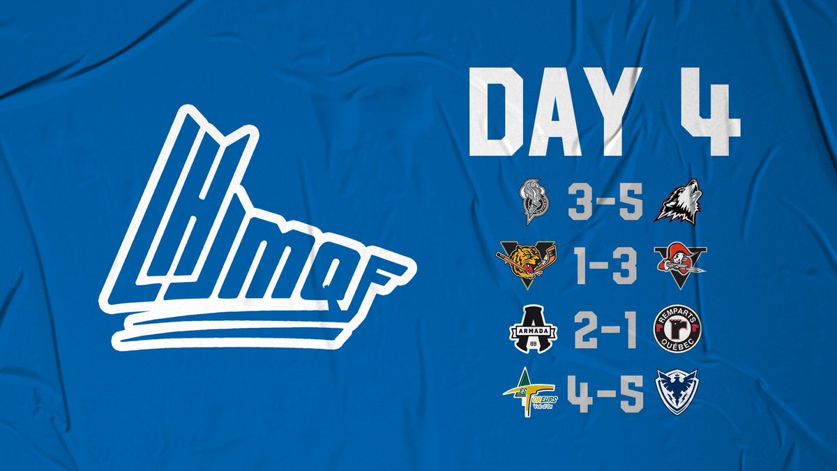The Huskies and Voltigeurs took a 2-0 series lead while the Armada and Phoenix evened their series 1-1 on Day 4 of the playoffs.

#FQMJHL