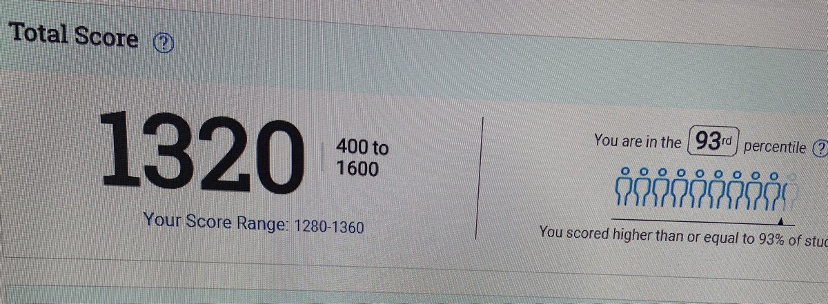 JoshPrinzel's tweet photo. Received my SAT scores this morning, and slightly improved to 1320! https://t.co/hfALrTll4z