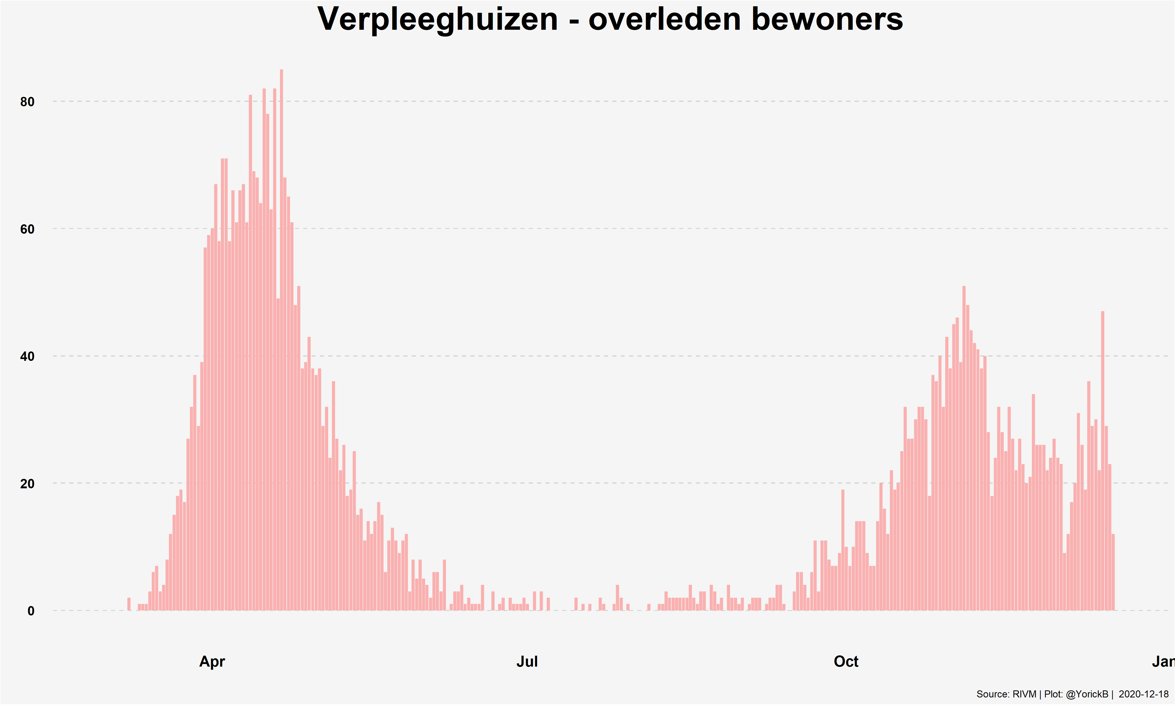 Ephq1lLXMAAKkR0?format=png&name=4096x4096