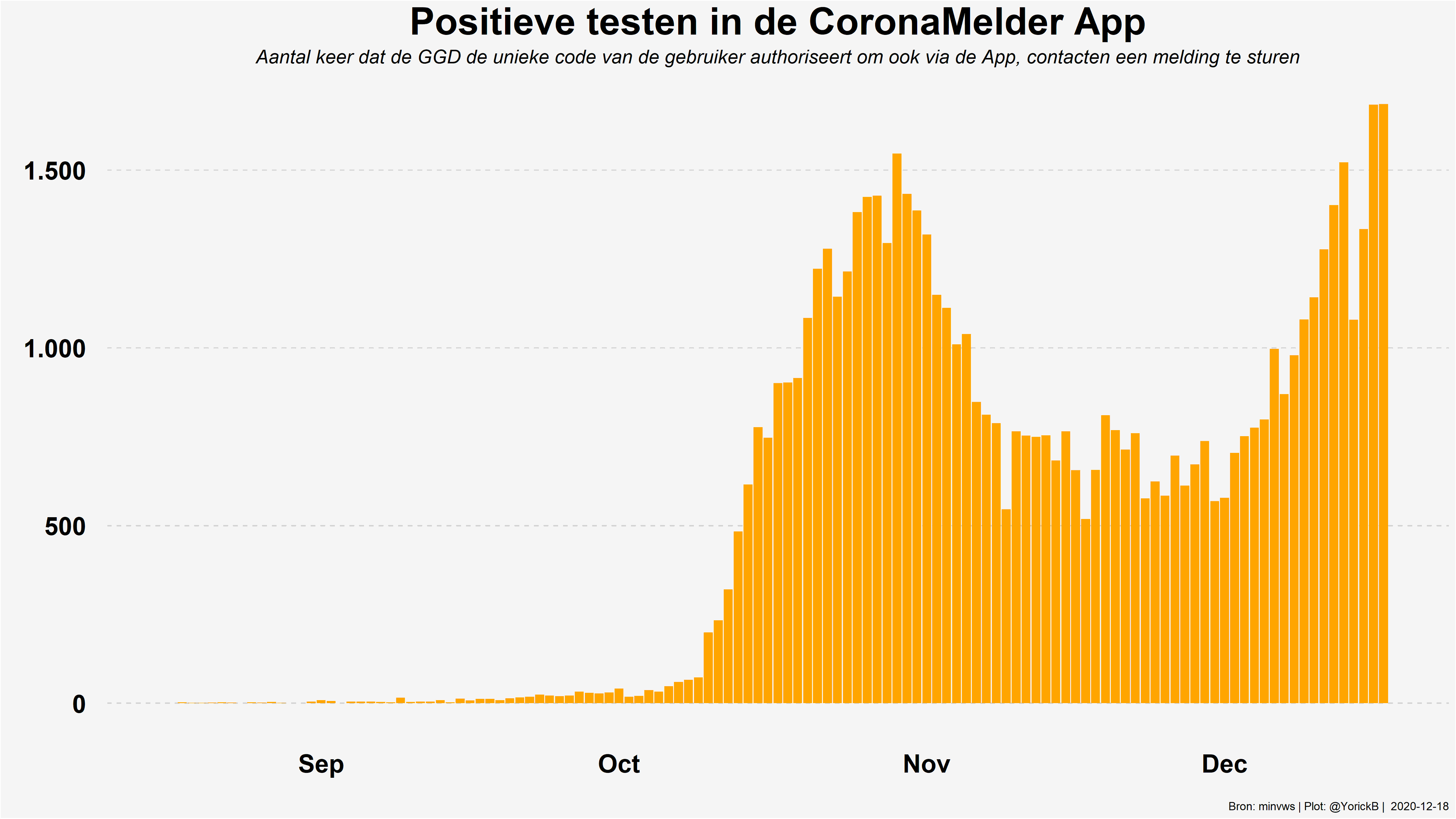 Ephq3AOXIAEqaAl?format=png&name=4096x4096