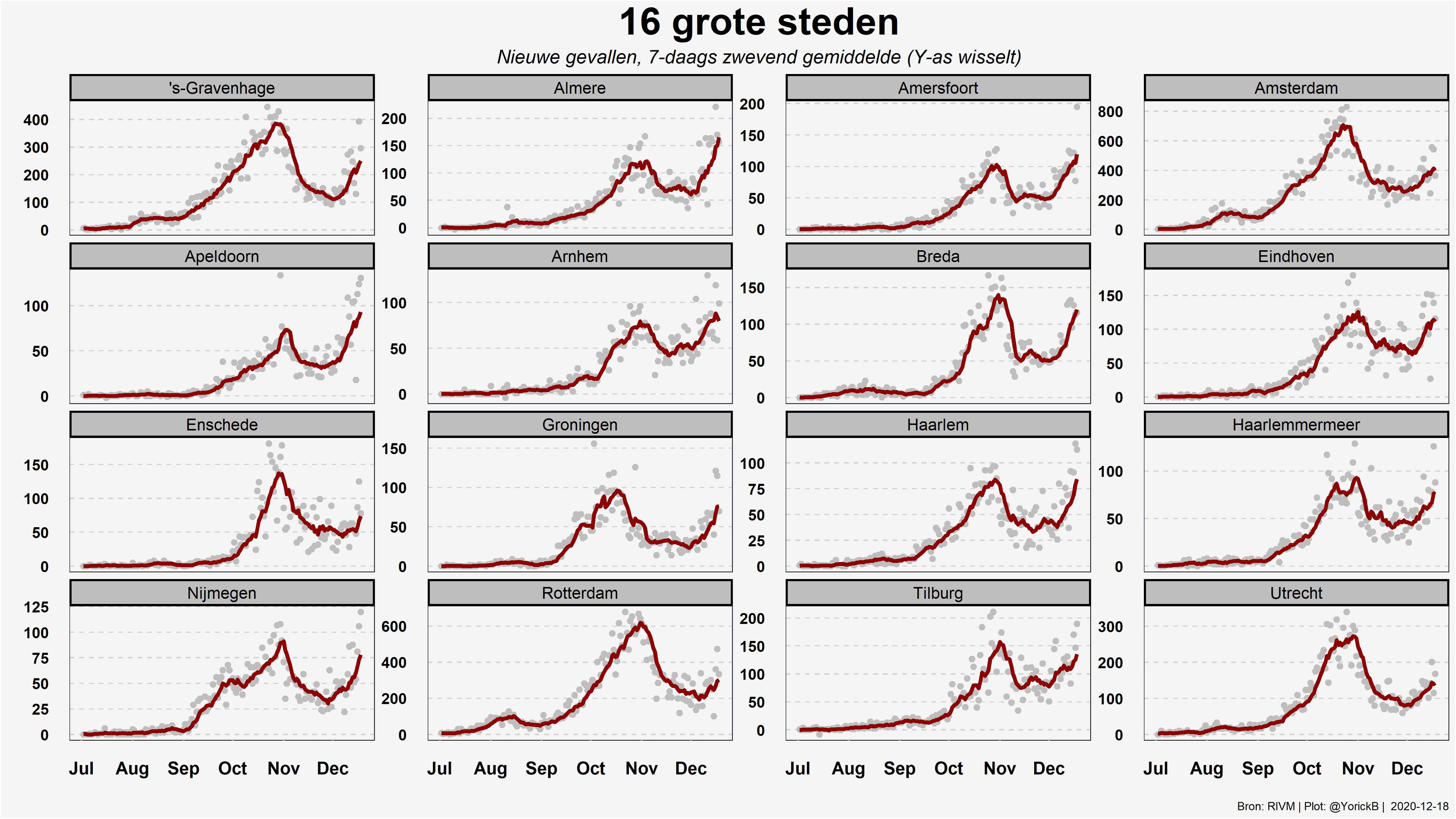 Ephq47LWMAInXaG?format=png&name=4096x4096