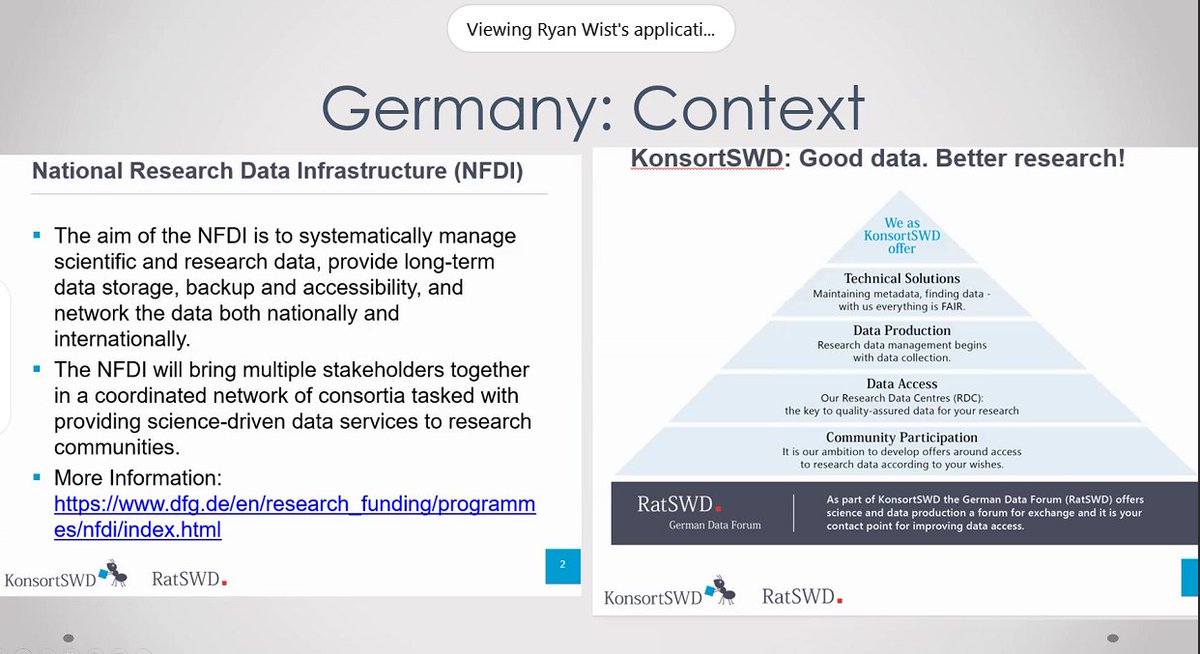 Lane -- New work in Germany from their data forum, a long-term infrastructure between scientists and data producers. "A long-term trust relationship" is at the core. /6