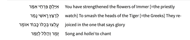 Ophir shows that this particularly true in the piyyutim of Rabbi Elazar birabi Qilir, of the first-half of the 7th century. Here's just one example of how he celebrates the Hasmonean military win in his piyyutim for Hanukkah=> 11/