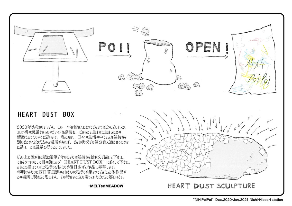 melted_meadow's tweet photo. 年明けあたりに西日暮里駅のみなさんの気持ちが集まってできた立体作品が
この場所に現れると思います。その時はまた立ち寄っていただけると嬉しいです。 https://t.co/fIHnQzIqY2