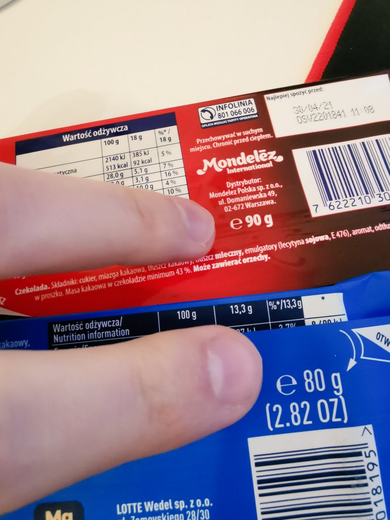 pablikpl's tweet photo. Odwoływanie się w tym roku do wagi tabliczki czekolady jako wyznacznika miary i wagi, może być bardzo zgubne ;) #ukrytepodwyzki https://t.co/9fenNtIKnp