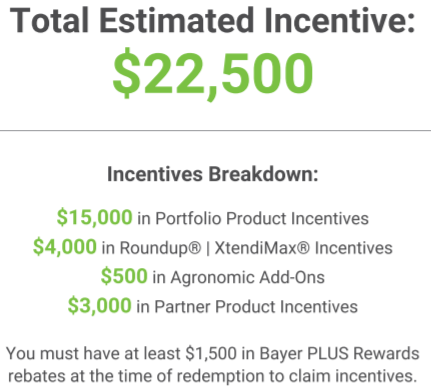 I'm often asked if Channel customers qualify for Bayer PLUS Rewards. The answer is yes. In this example a farmer with 1,000 acre corn 1,000 acre soybeans using the pictured program can be eligible for up to $11.25/ac. Visit cropscience.bayer.us/learning-cente… to verify your rewards.