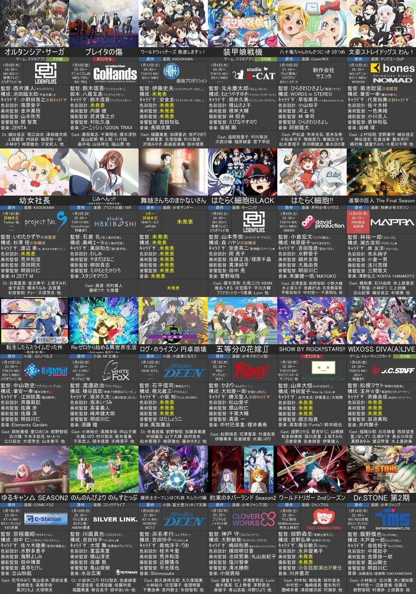 万策尽きた アニメ一覧 21年冬アニメ一覧 12 18更新 2 0版 87作品 新作41作品 継続46作品 他 縦長一覧をブログにて公開中 T Co Q111zoqxlc これでほぼ出揃ったかと思います タイトルがコロナ前に戻った感じですね 誤字脱字 誤情報 万策尽きた アニメ一覧 21年冬アニメ一覧 12 18更新 2 0版 87作品 新作41作品 継続46作品 他 縦長一覧をブログにて公開中 T Co Q111zoqxlc これでほぼ出揃ったかと思います タイトルがコロナ前に戻った感じですね 誤字脱字 誤情報