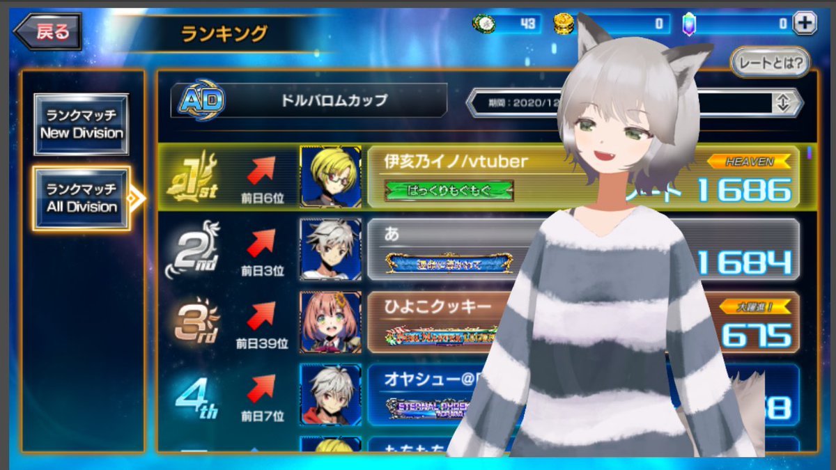 伊井野イノ/vtuber tweet media