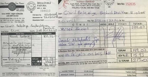 Sessymsay's tweet photo. *⃣“Kuru ekmek yiyorsalar aç değiller demektir” diyen AKP’li Denizli Milletvekili Şahin Tin’in, yediği kebapların ücretini Denizli’nin Çivril Belediye Başkanlığı’na yazdırdığı ortaya çıktı. #Akrep https://t.co/8SKiQ4tyMb