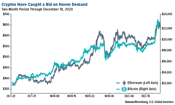 HIVE Digital Technologies tweet media