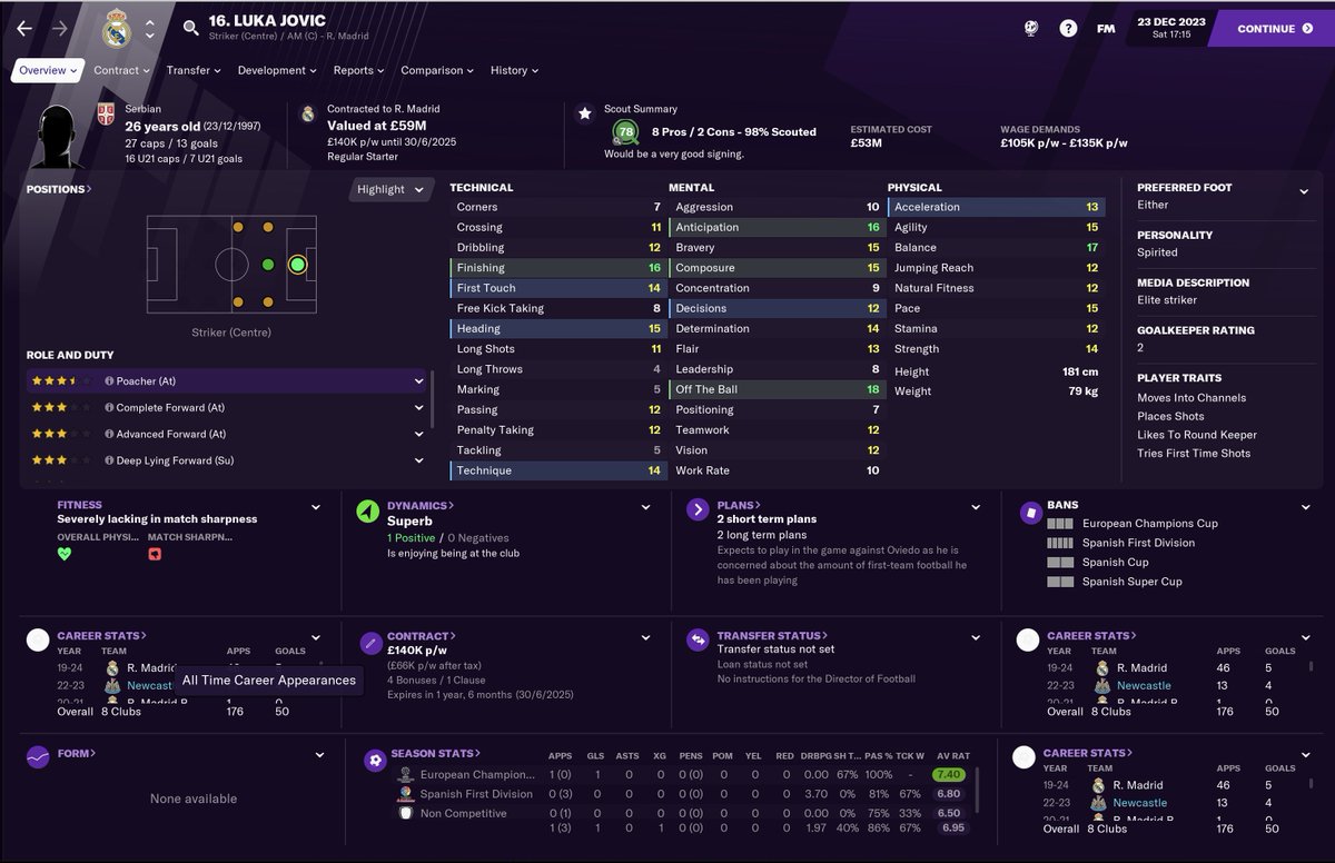 TRANSFERS IN - WINTER 22/23I plugged the gap with a rather tasty loan move... and then used the money to keep hoovering up promising young talent...Luka Jovic (SC) - LoanDamian Tonks (AMR) - £11.75mAthirson (DMC) - £11.5m #NUFC  #FM21  