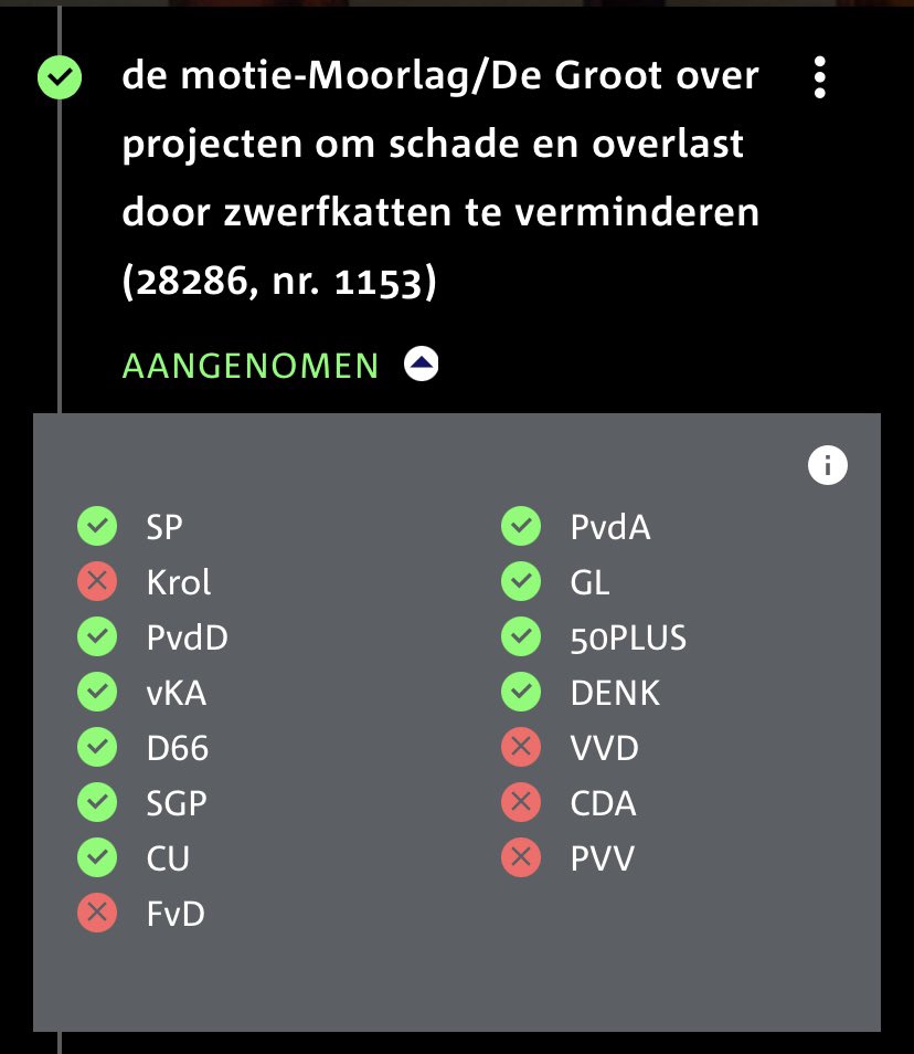 Als je een kattenmens bent, dan heb ik hier een stemadvies voor je ✅ 🐈🐈‍⬛ #katten #pvda #D66 <a href="/wmoorlag/">William Moorlag</a> <a href="/TjeerdD66/">Tjeerd de Groot</a>