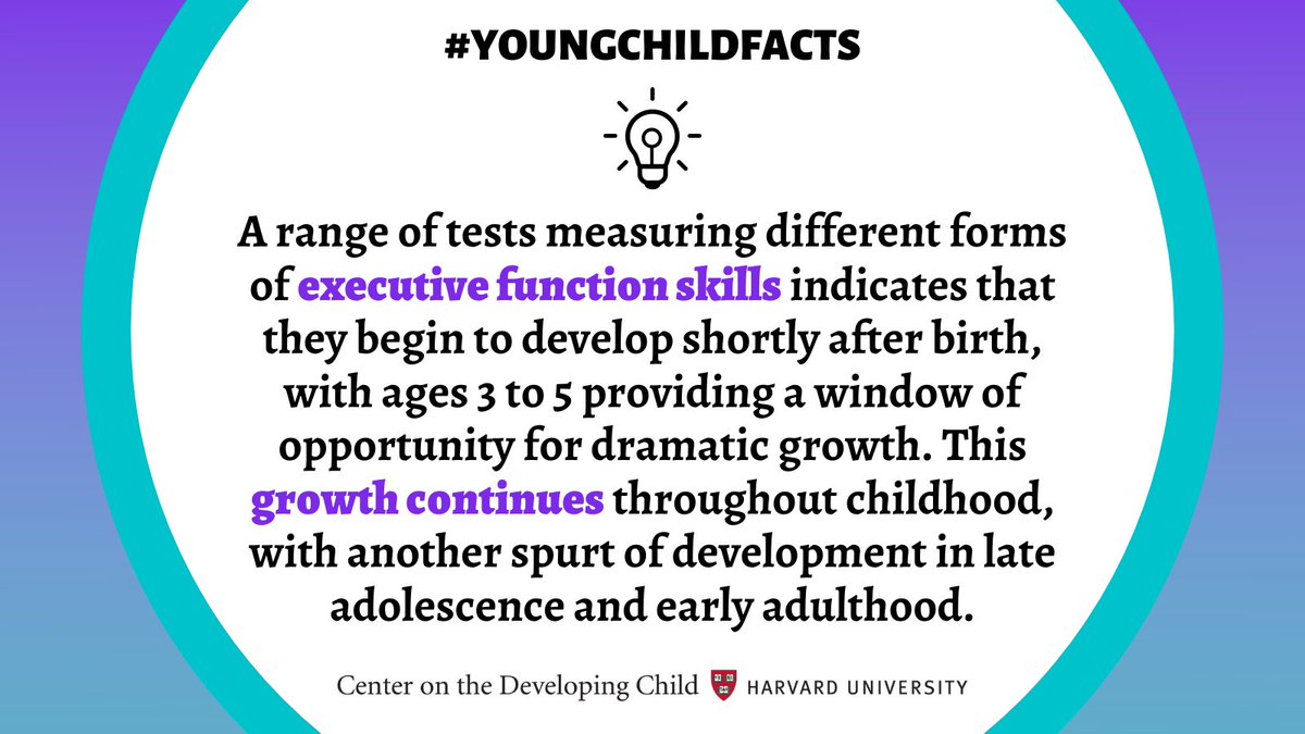 #YoungChildFacts #FridayFacts 💡

Learn more:

developingchild.harvard.edu/resources/buil…