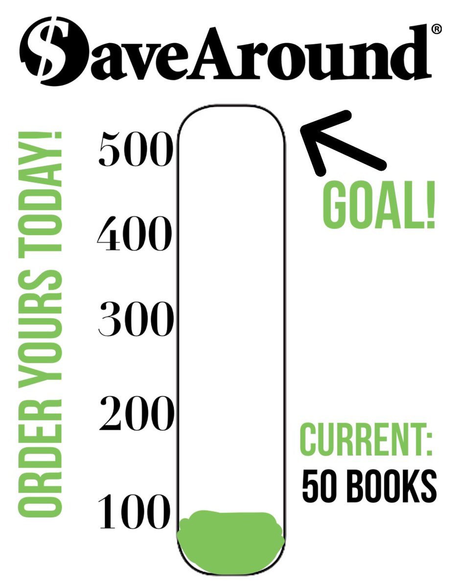 GCITSkillsUSA's tweet photo. GCIT CTSOs (Including SkillsUSA) are hosting their annual SaveAround Book Fundraiser! All books can be ordered online. Each book is $25 with thousands worth of savings inside. Order yours until January through this link: 

https://t.co/Z8D3shpwLI. 

Thank you! https://t.co/VwR5AAMPwS