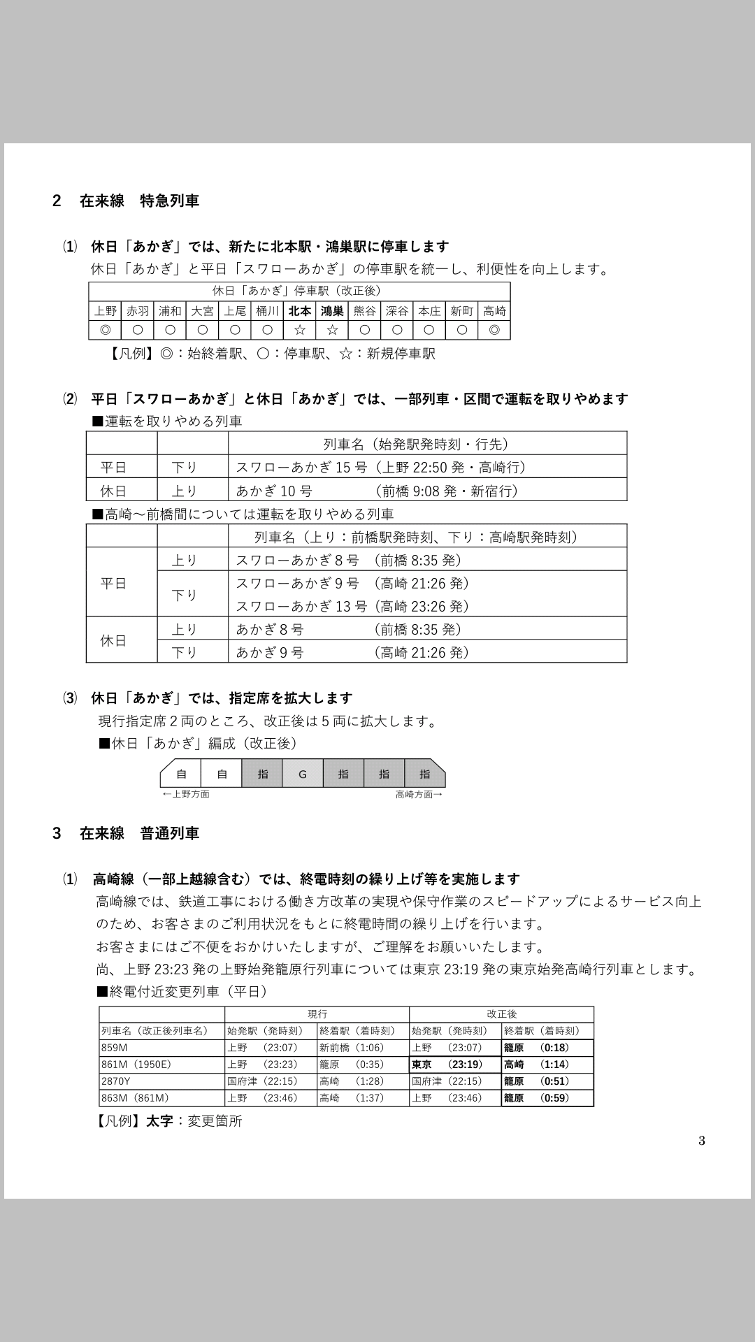 あかぎ 停車駅