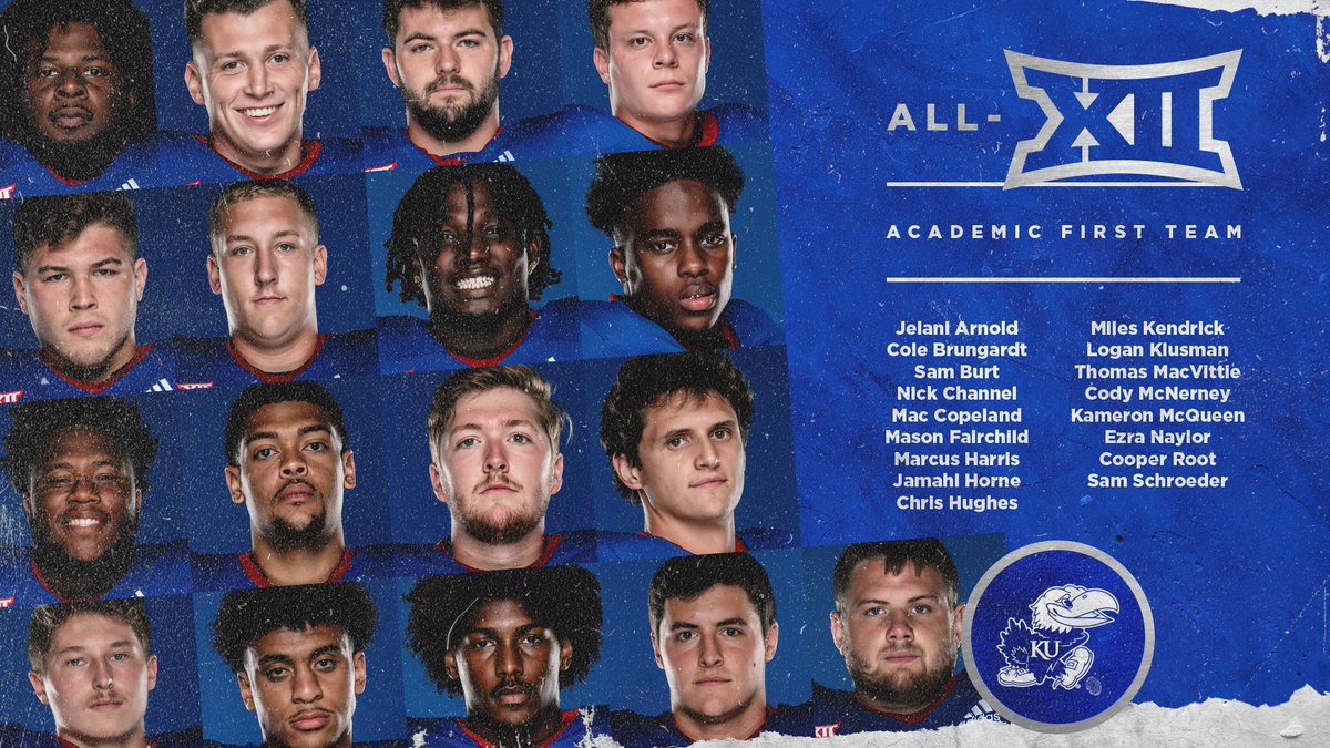 Kansas Football tweet media