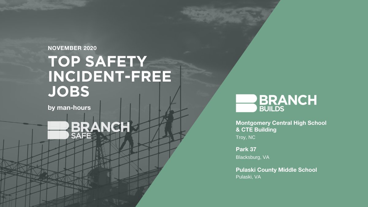 BranchBuilds's tweet image. Our top three #BranchSafe projects achieved 903 incident-free hours last month and have 46,236 hours to date. Let’s finish the year strong, team! #BuildingLegacies