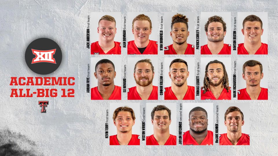 Texas Tech Football tweet media