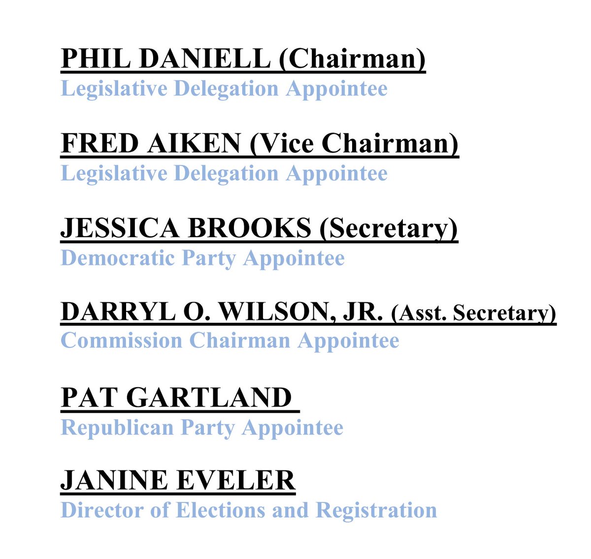 The Cobb Board of Elections has four Republicans & one Democrat. While each party gets one seat, the other members are political appointments, including one member who was appointed by the soon-to-be-former county commission chair who was just defeated in the general election.