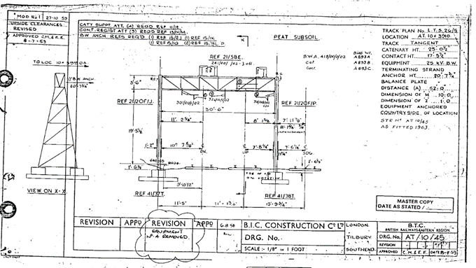 This is structure AT/10/45, from 1959. Civils surveys classified it as poor/very poor needing renewal. However, putting in a new structure at this location would be complex, plus structure is lightly loaded. Could it be saved & money be better spent on another structure? (3/9)