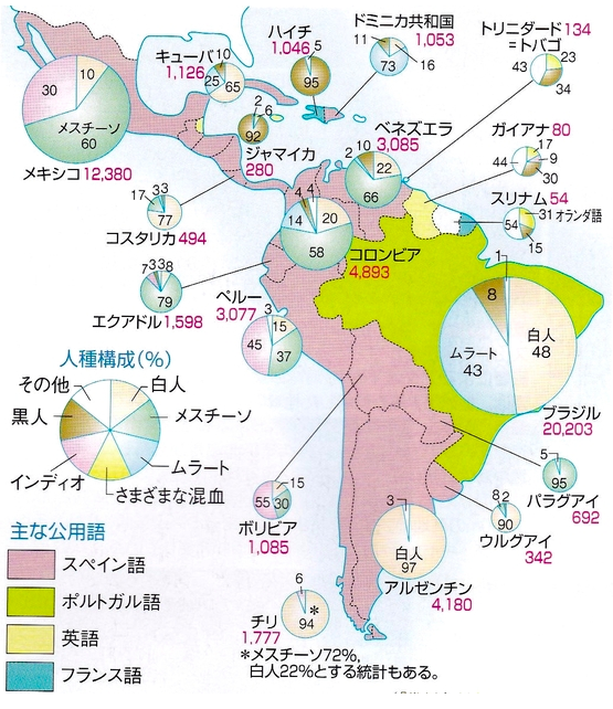 うにょん 南米の人種構成が面白い チリ アルゼンチン ウルグアイは白人がほとんどで 黒人は赤道以北が多め T Co 4y8dwqxle3 Twitter