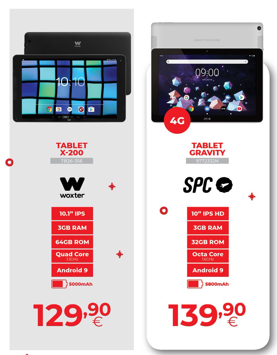icomputerstore's tweet photo. Si estás buscando el 🎁ideal para esta #Navidad tienes que pasarte por tu tienda de informática #ComputerStore + cercana

➡️Tablet @woxter X-200 con 3GB
➡️Tablet @spc_spain #Gravity con 3GB 

No lo dudes https://t.co/KdOmbKdABV 📌

#ILoveComputer #YoComproEnMiBarrio https://t.co/U8vCOXQMiN