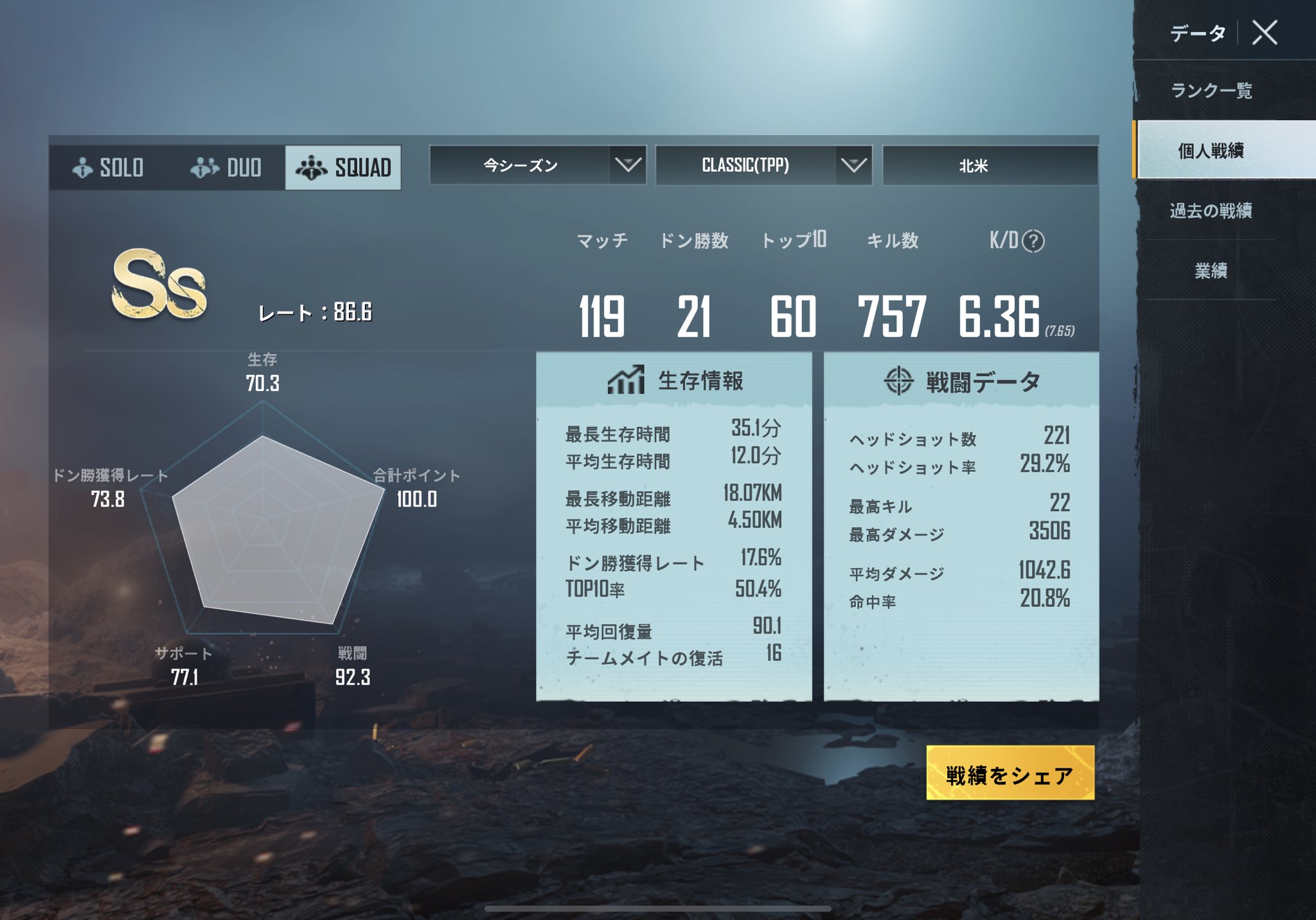 Pubgレート上げ Twitter Search Twitter