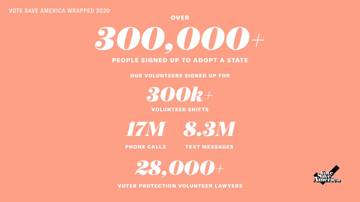 2020 has been a year full of pain and anxiety, impeachments and awful tweets. But we also saw four years of hard work pay off: You made the difference this year, and if you don't believe us, take a look at how far we’ve come, and the victories we’ve won together.
