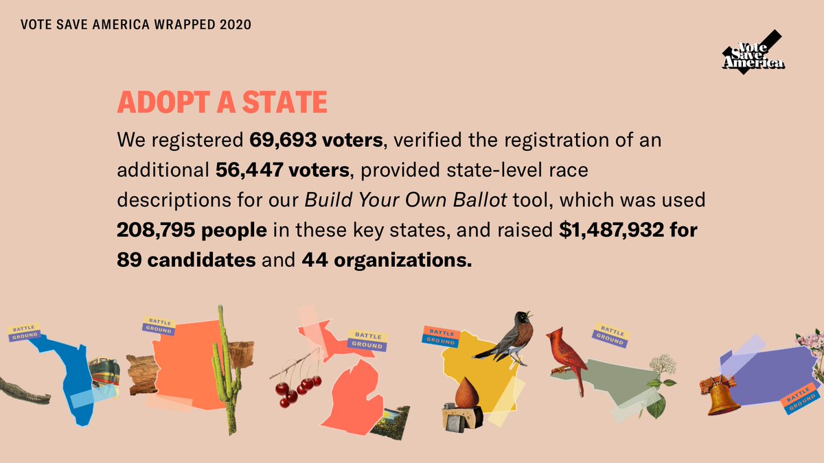 2020 has been a year full of pain and anxiety, impeachments and awful tweets. But we also saw four years of hard work pay off: You made the difference this year, and if you don't believe us, take a look at how far we’ve come, and the victories we’ve won together.